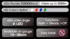 Skully SS-L324R Red LED - Fluidlines