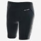 MENS BVC CORE TRI SHORT BK - Fluidlines