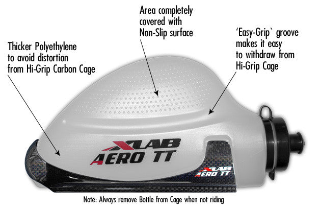 XLAB Aero TT System - Fluidlines